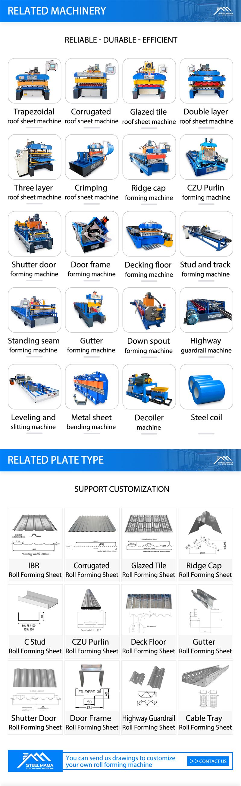 1roof sheet machine