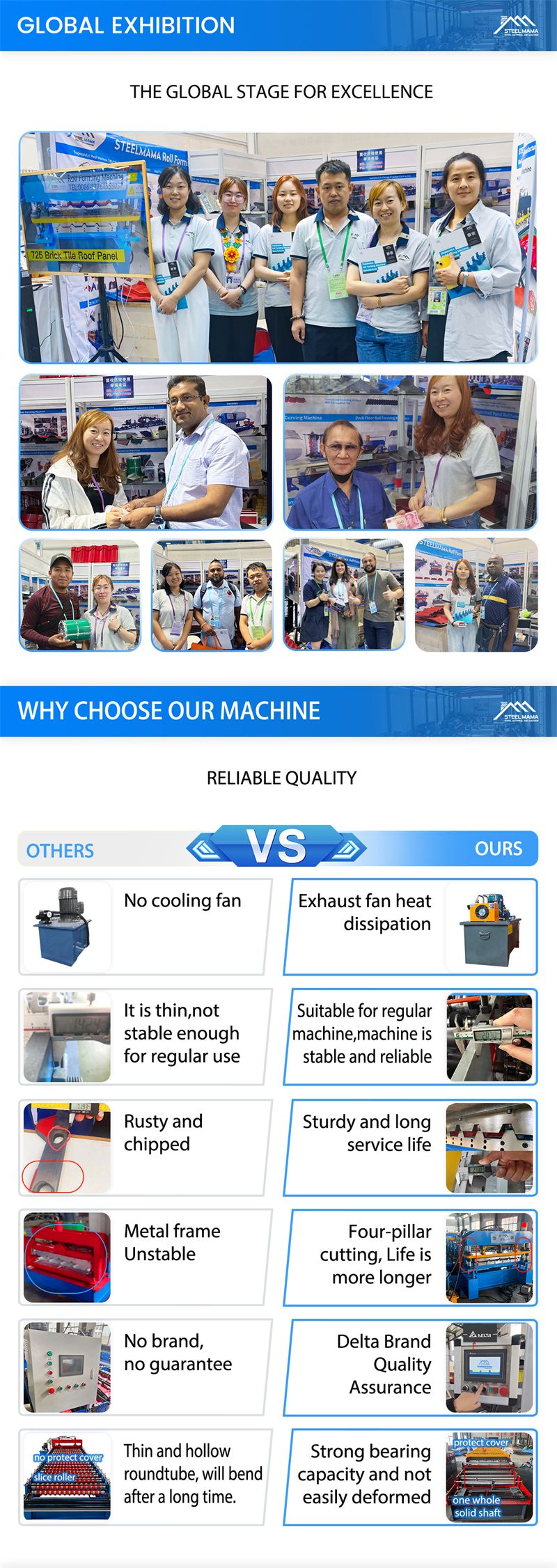 2roof sheet machine